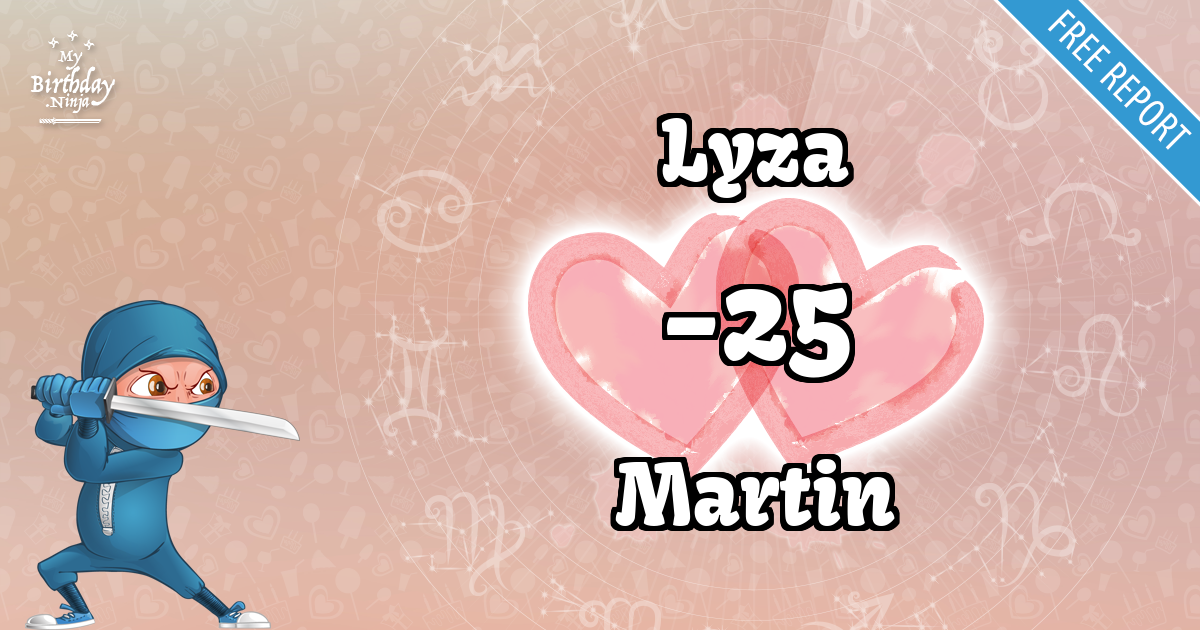 Lyza and Martin Love Match Score