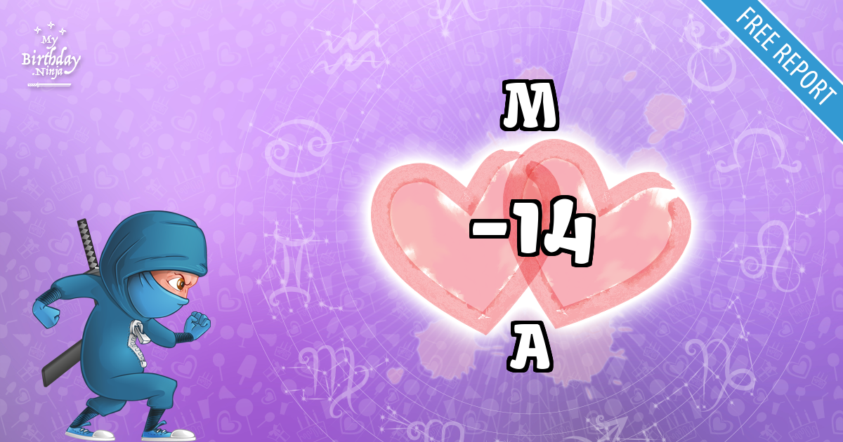 M and A Love Match Score