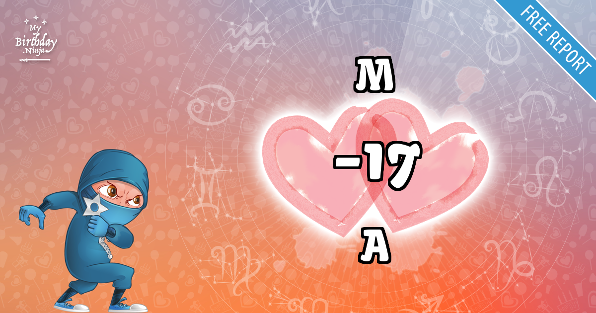 M and A Love Match Score