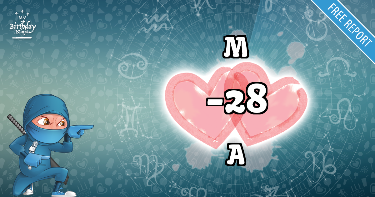 M and A Love Match Score
