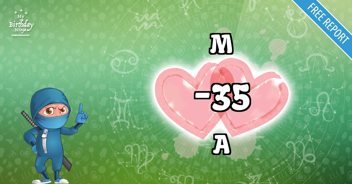 M and A Love Match Score