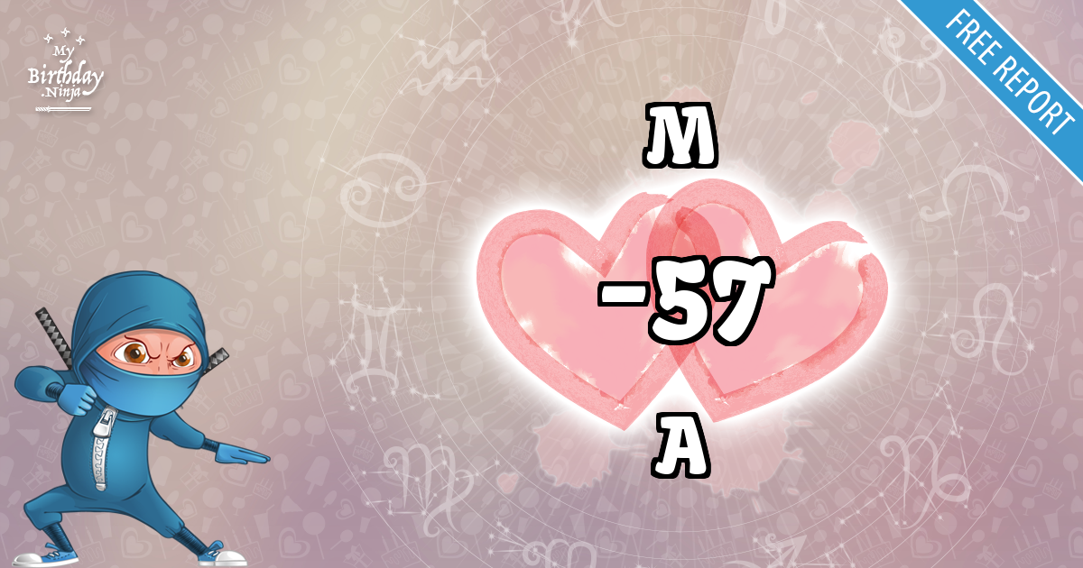 M and A Love Match Score