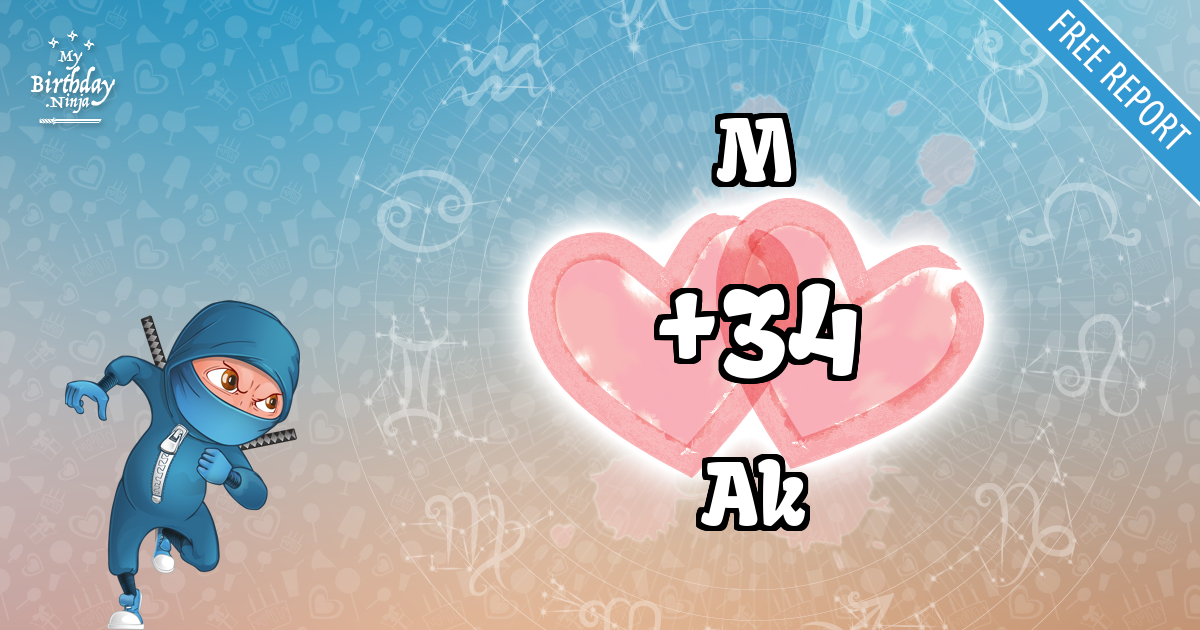 M and Ak Love Match Score