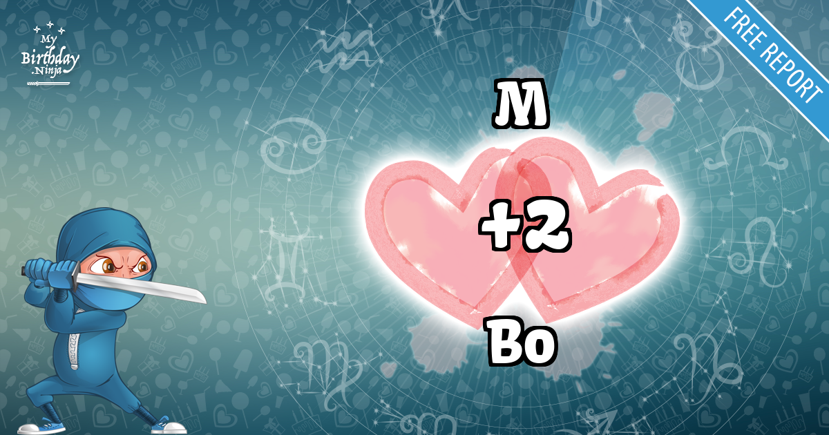 M and Bo Love Match Score