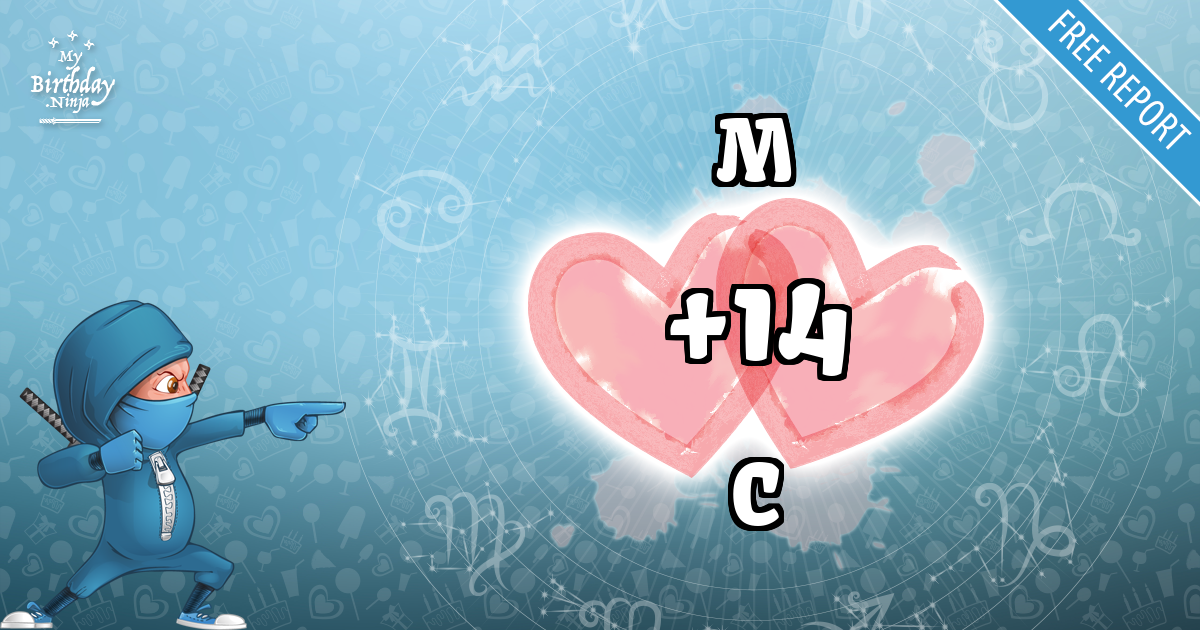 M and C Love Match Score