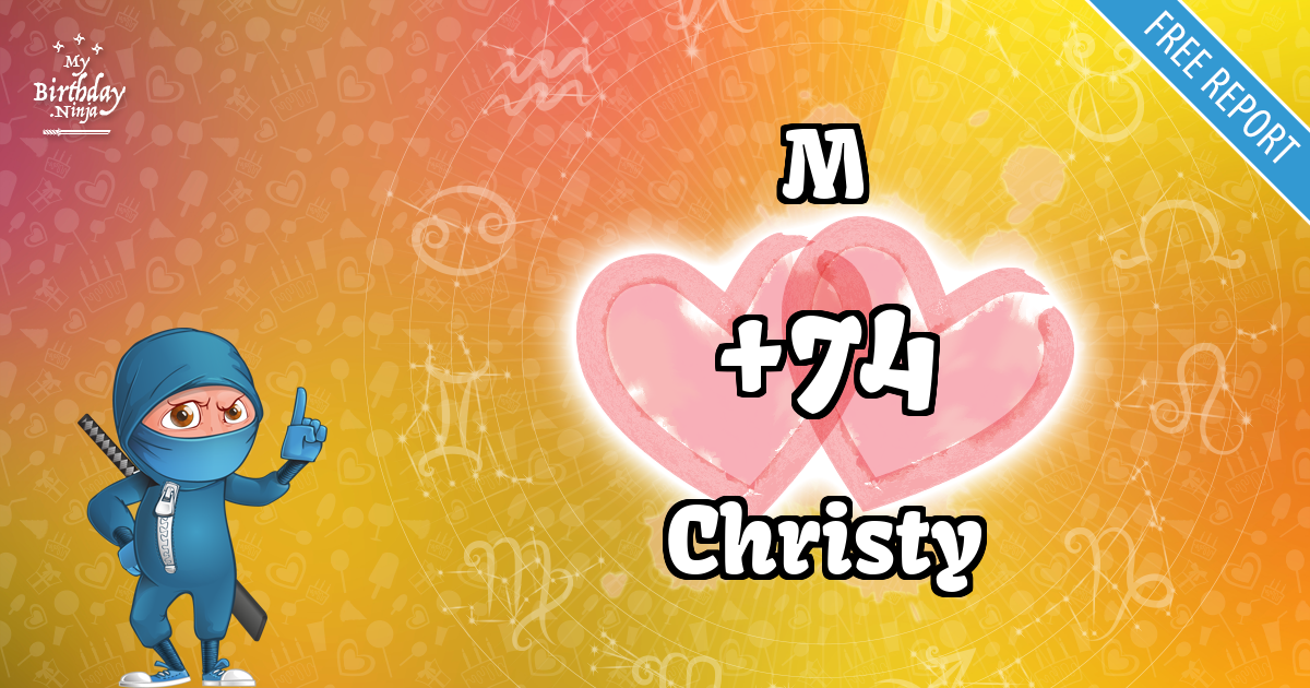 M and Christy Love Match Score