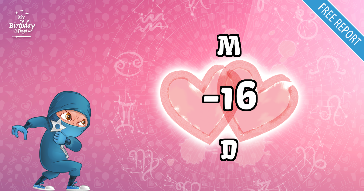 M and D Love Match Score