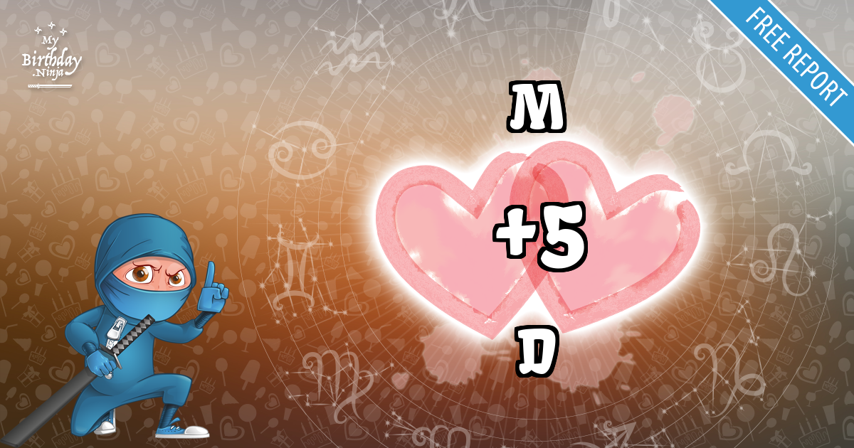 M and D Love Match Score