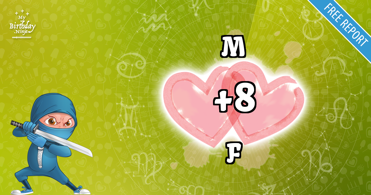 M and F Love Match Score