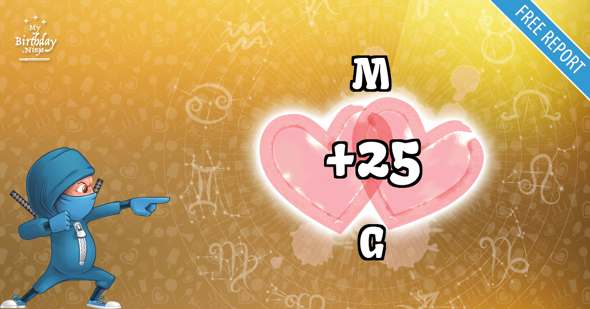 M and G Love Match Score