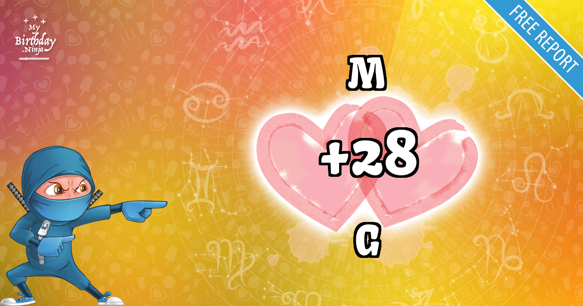 M and G Love Match Score