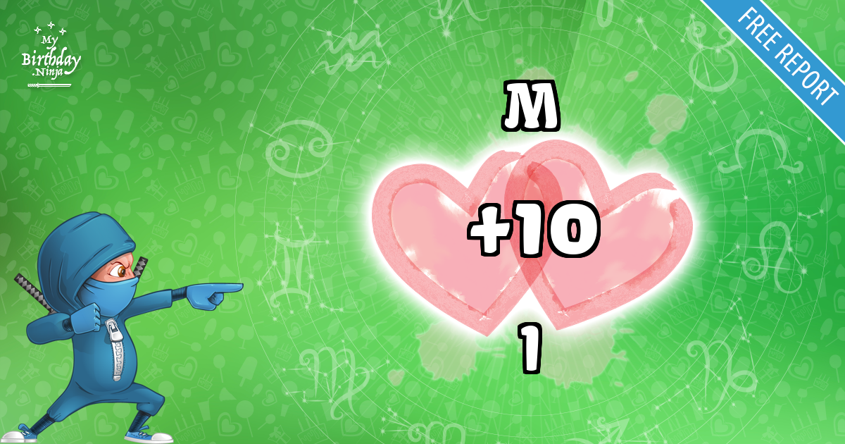 M and I Love Match Score