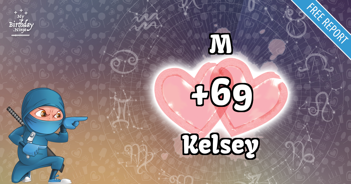 M and Kelsey Love Match Score