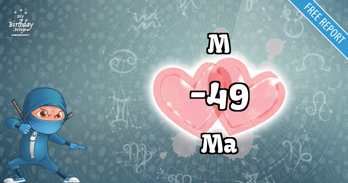 M and Ma Love Match Score
