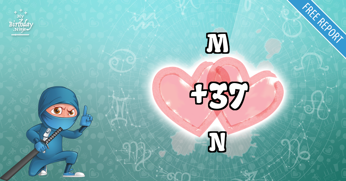 M and N Love Match Score