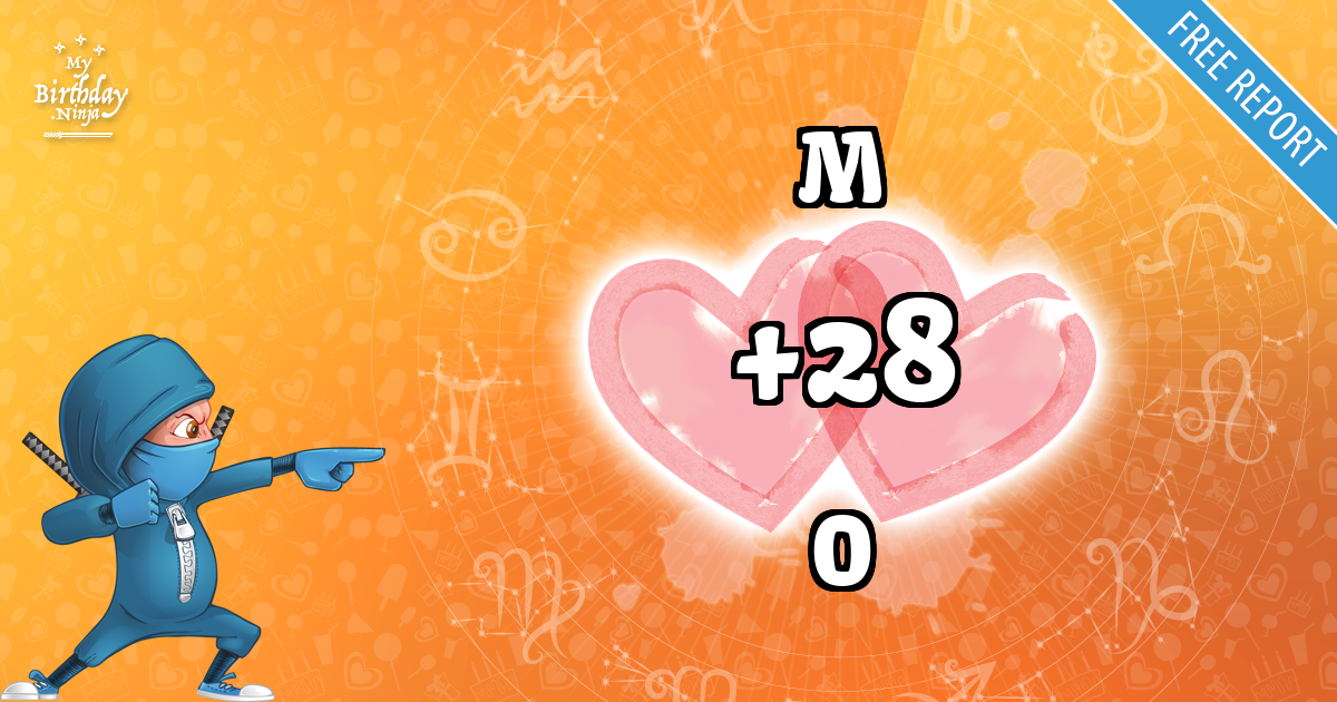 M and O Love Match Score