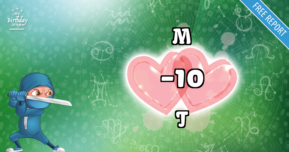 M and T Love Match Score