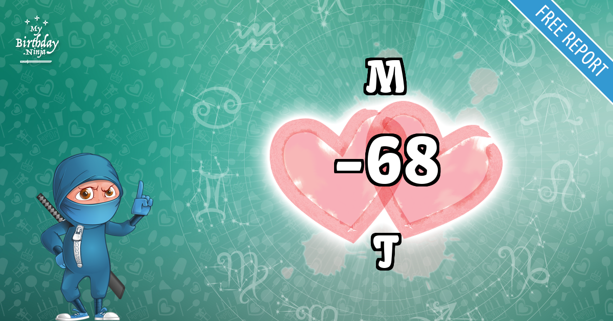 M and T Love Match Score