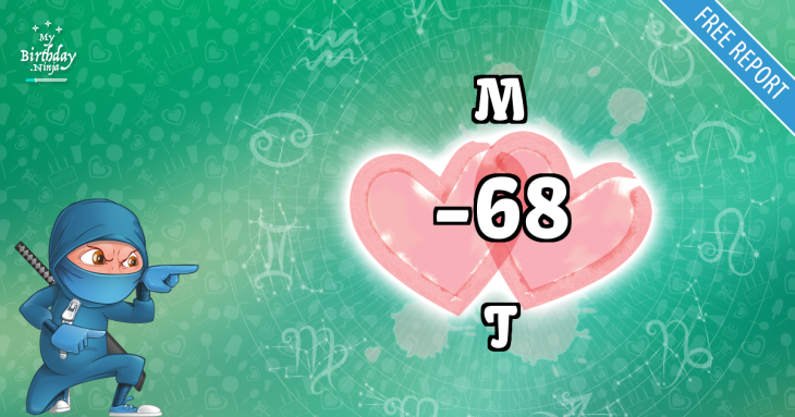 Love Match Score