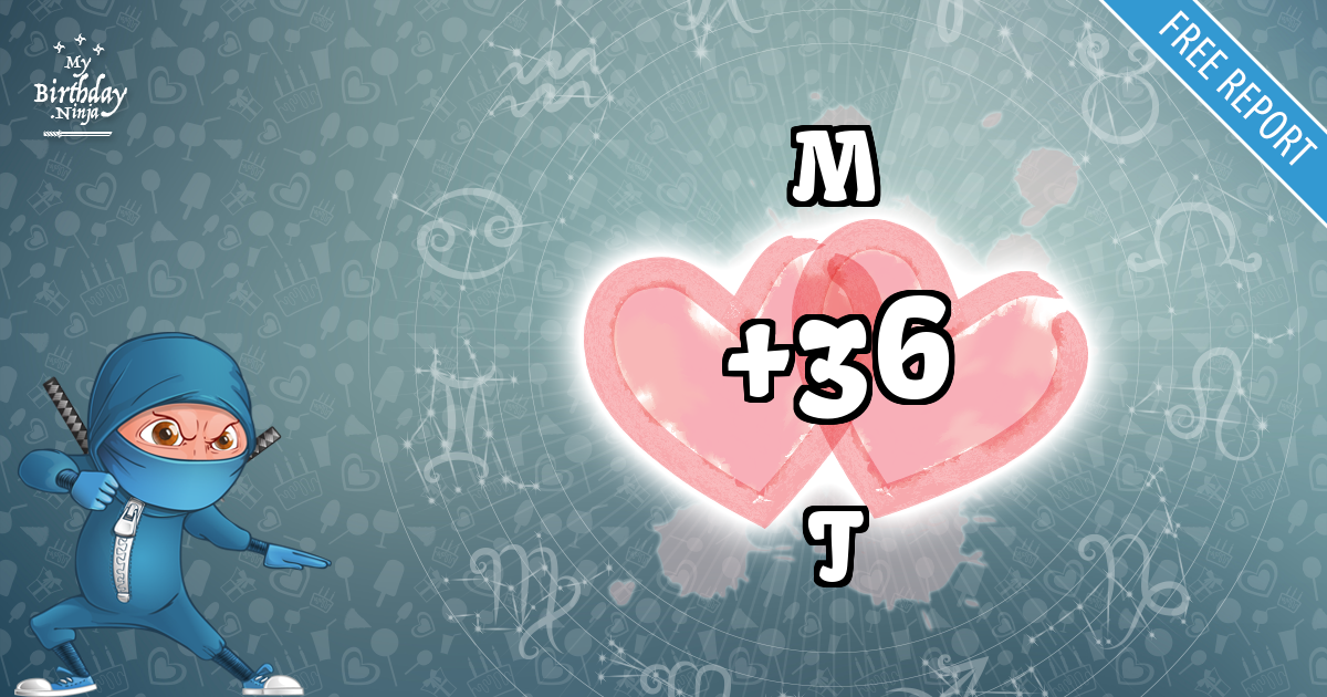 M and T Love Match Score