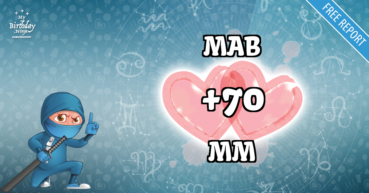MAB and MM Love Match Score