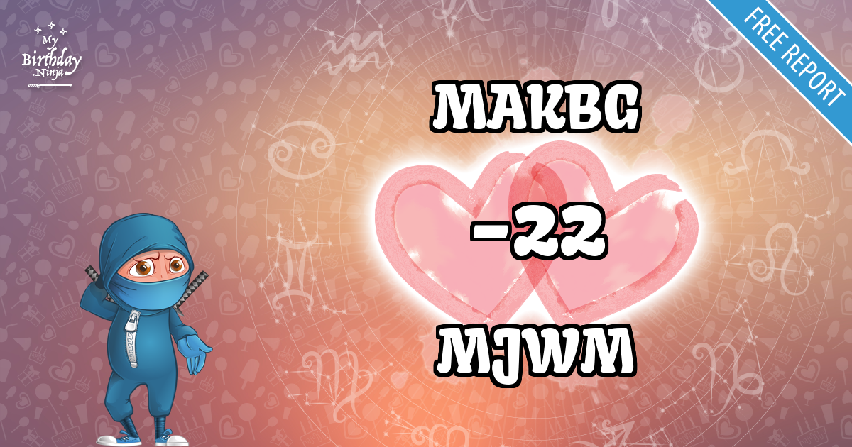 MAKBG and MJWM Love Match Score