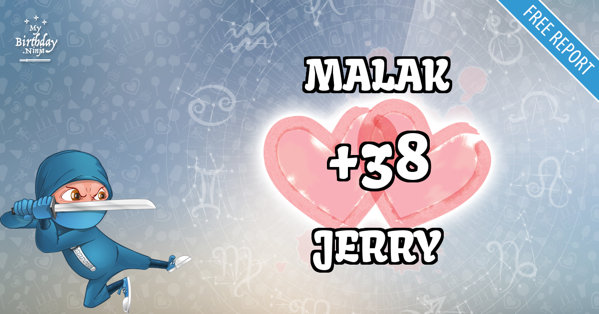 MALAK and JERRY Love Match Score