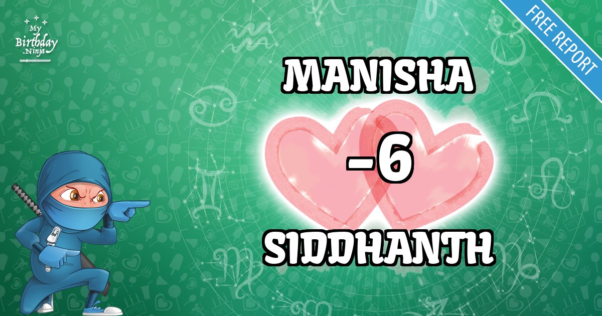 MANISHA and SIDDHANTH Love Match Score