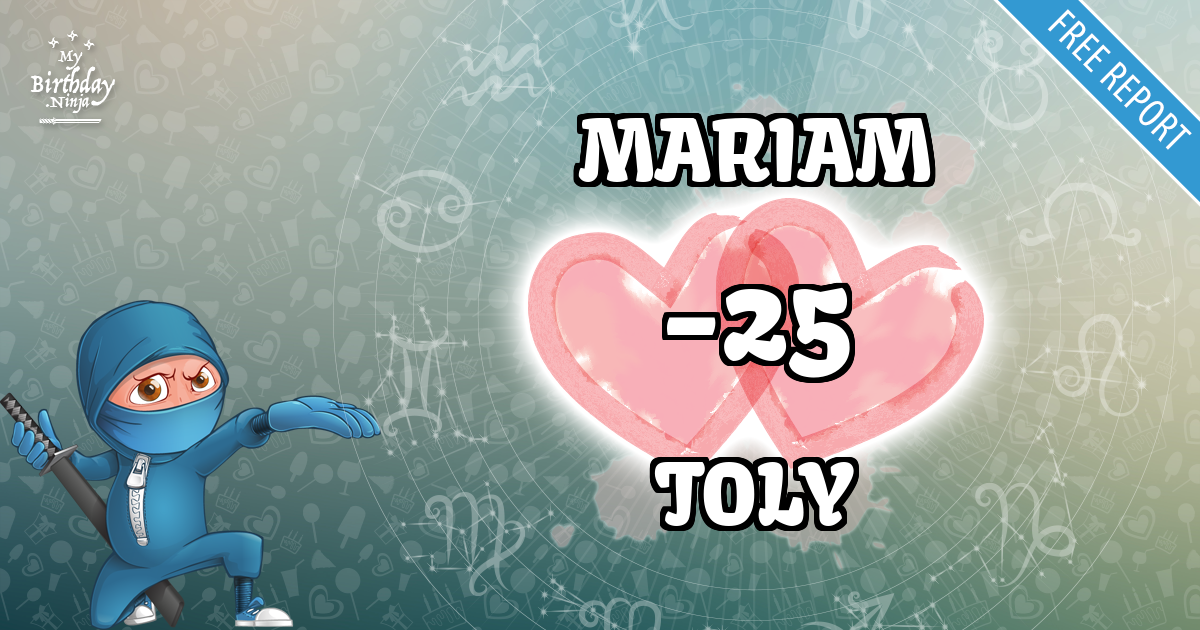 MARIAM and TOLY Love Match Score
