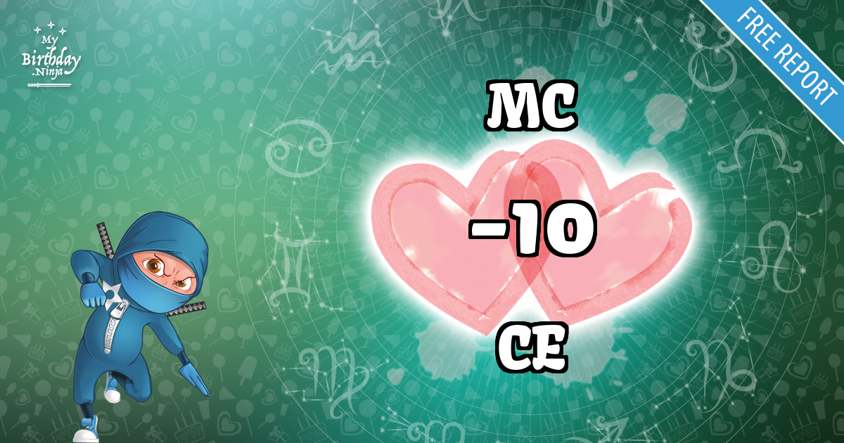 MC and CE Love Match Score