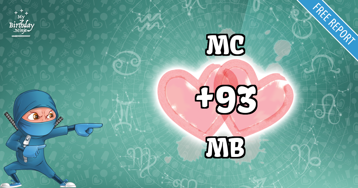MC and MB Love Match Score