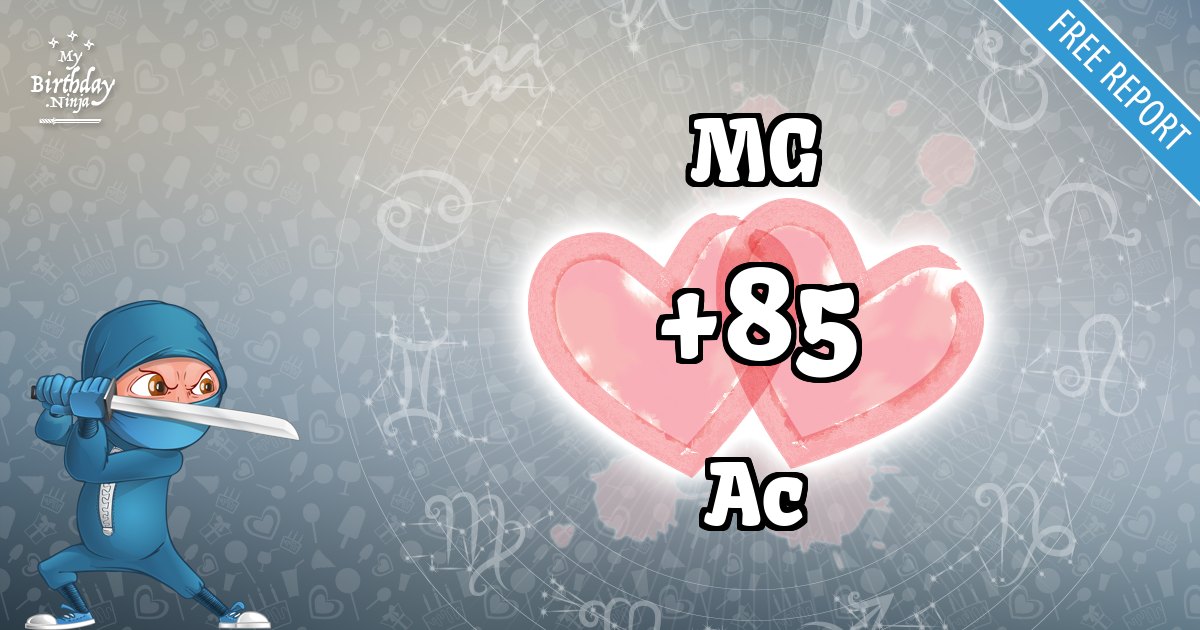 MG and Ac Love Match Score