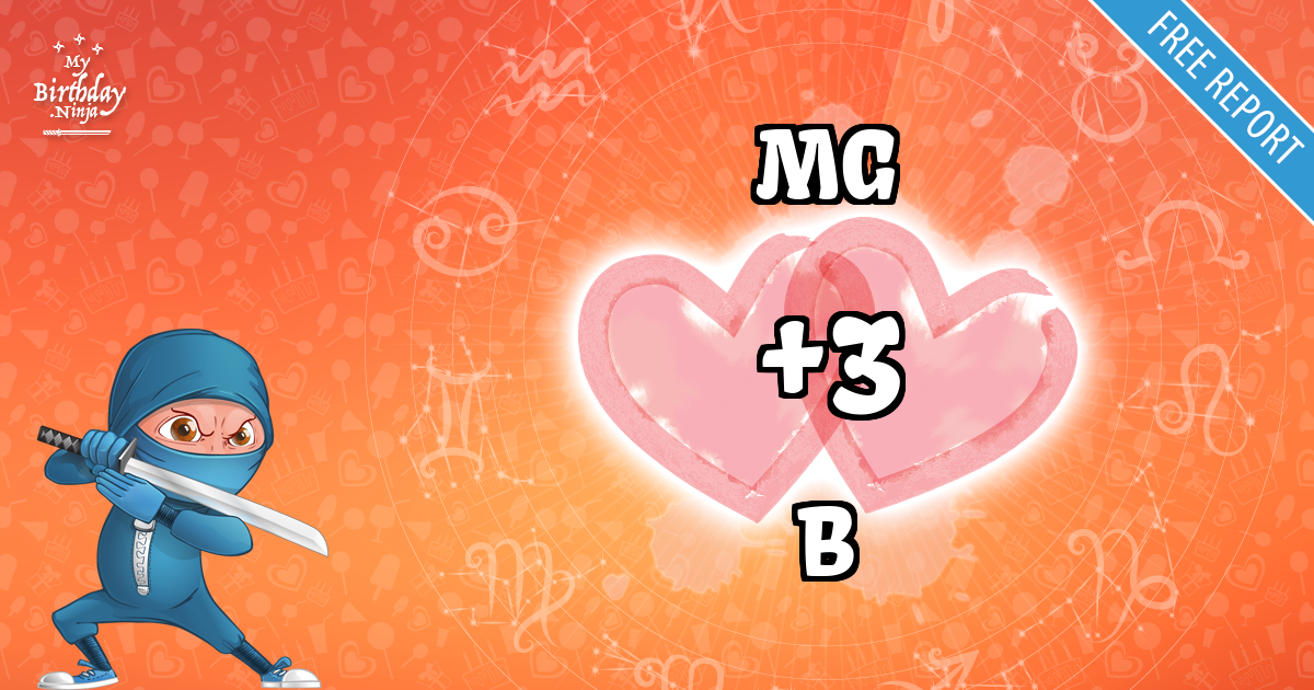 MG and B Love Match Score