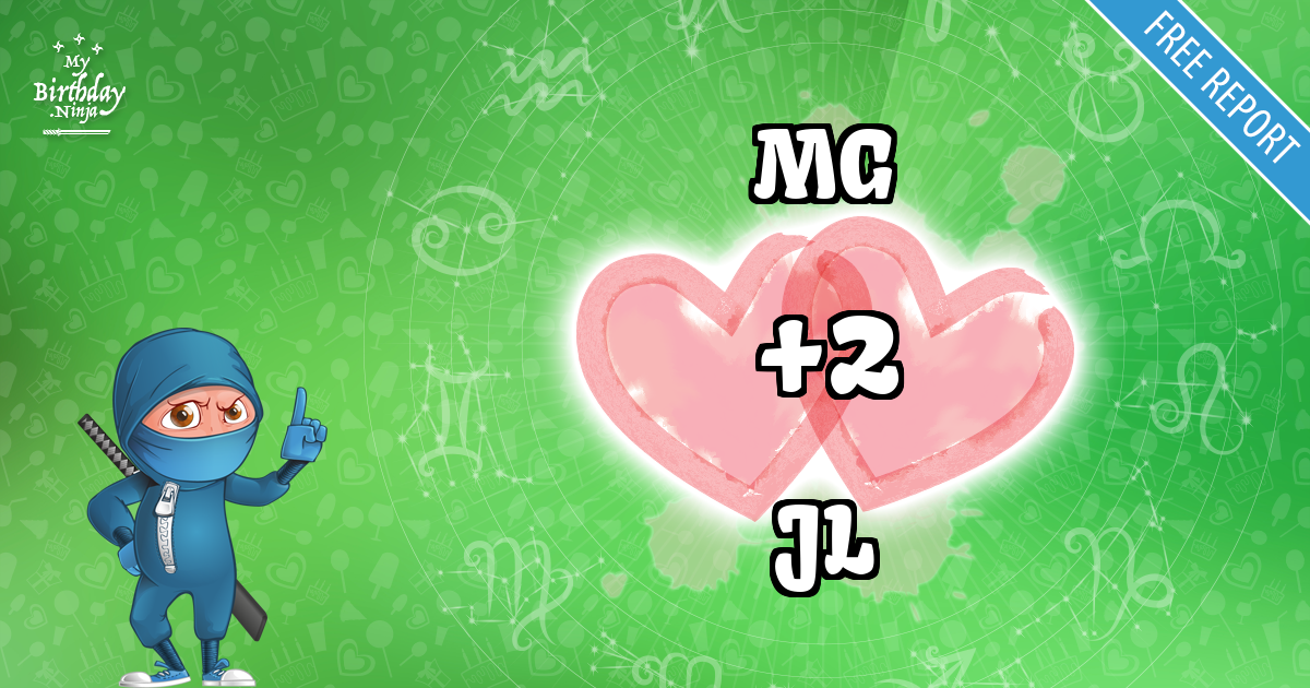 MG and JL Love Match Score