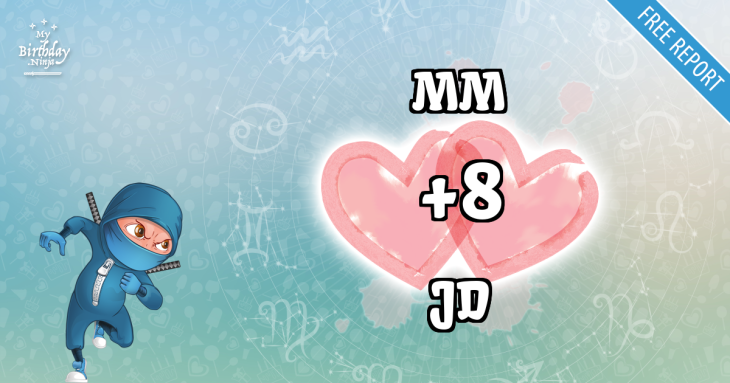 Love Match Score