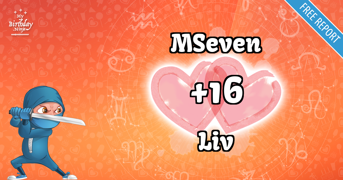 MSeven and Liv Love Match Score