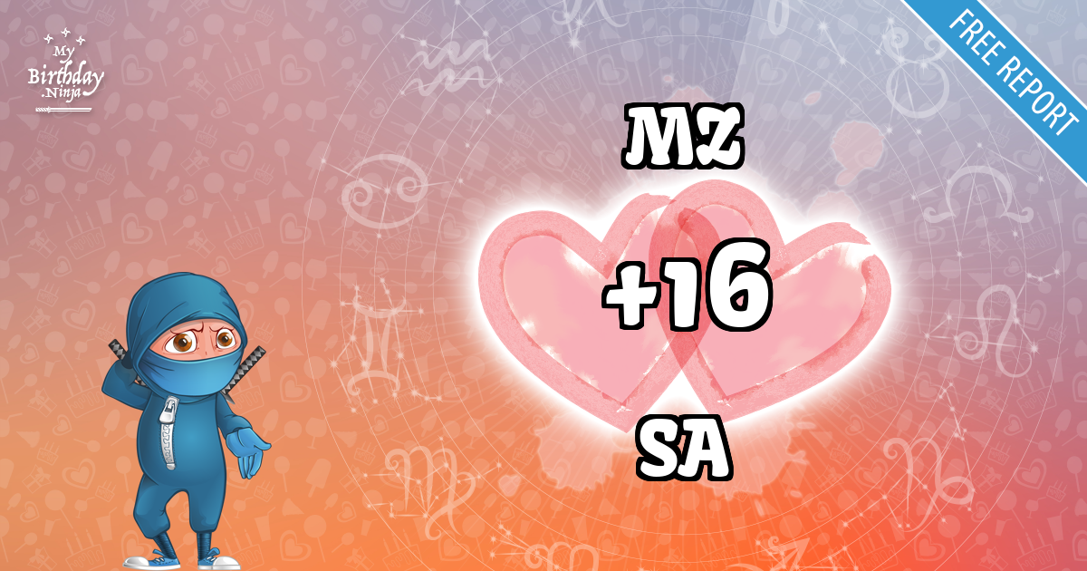 MZ and SA Love Match Score