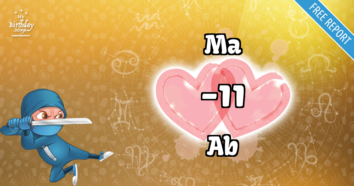 Ma and Ab Love Match Score