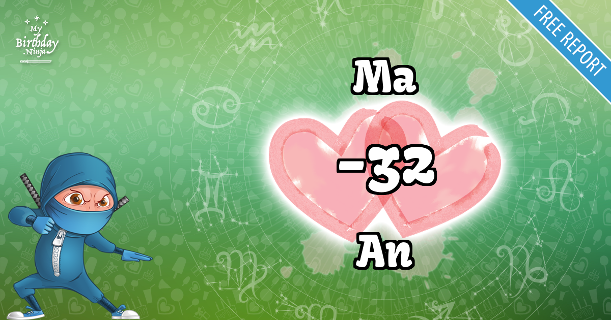 Ma and An Love Match Score