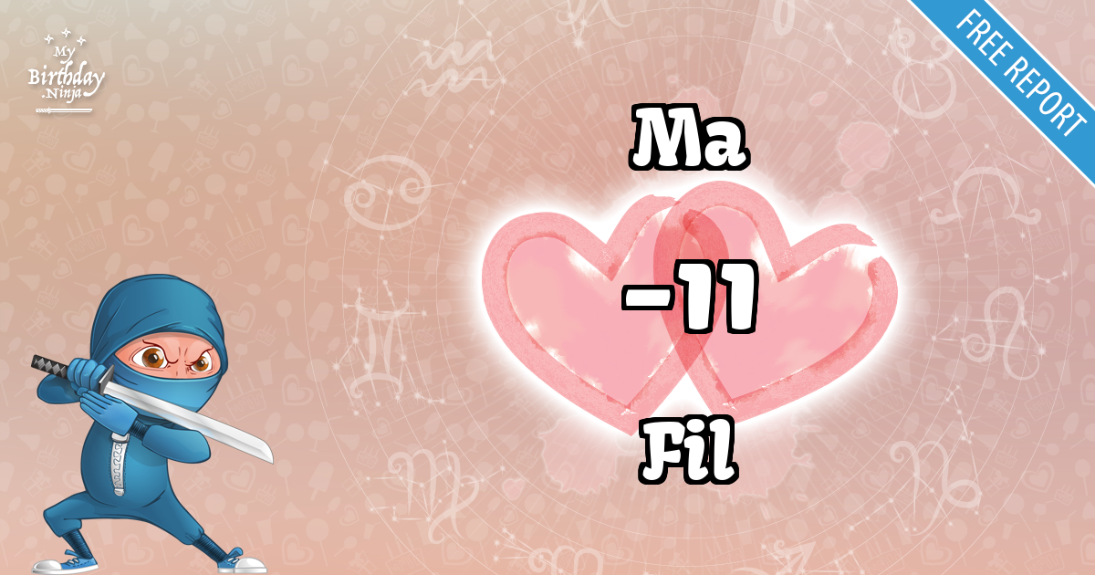 Ma and Fil Love Match Score