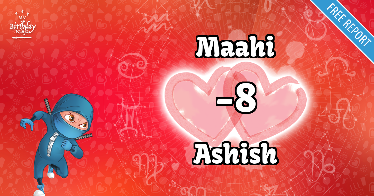 Maahi and Ashish Love Match Score