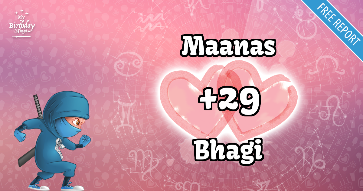 Maanas and Bhagi Love Match Score