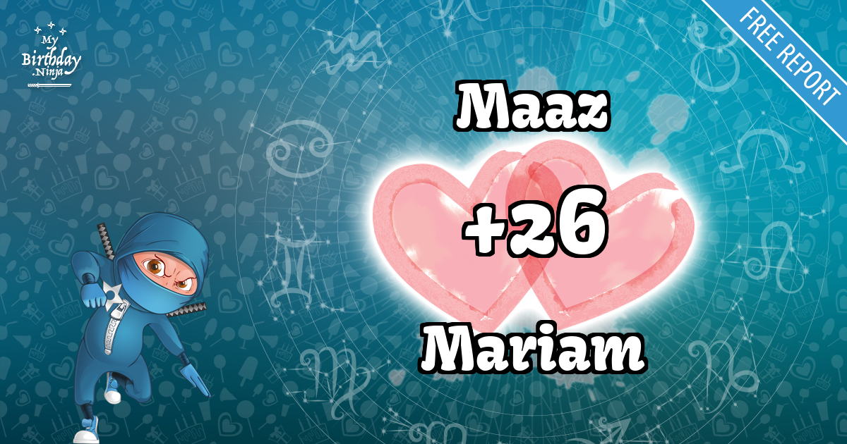 Maaz and Mariam Love Match Score