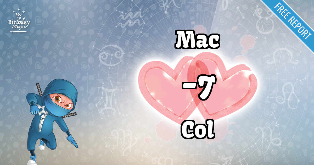 Mac and Col Love Match Score