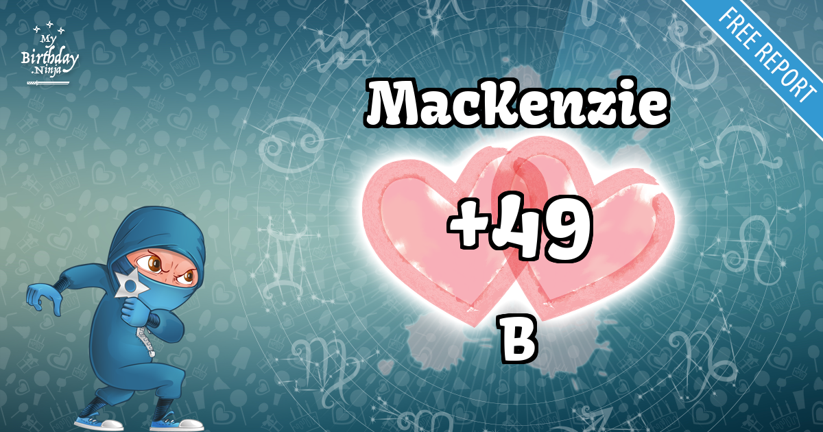 MacKenzie and B Love Match Score