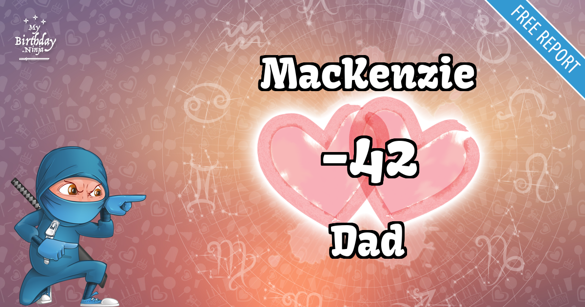 MacKenzie and Dad Love Match Score