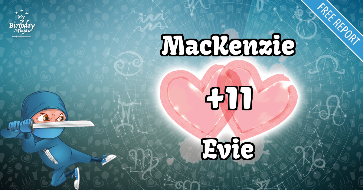 MacKenzie and Evie Love Match Score