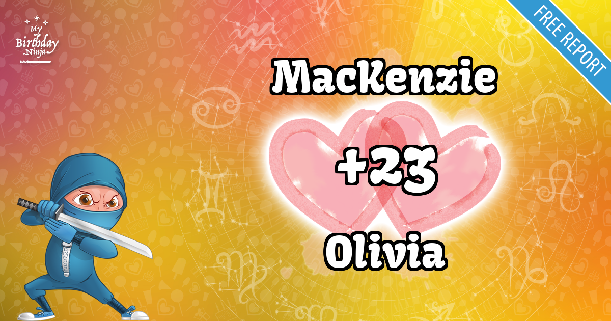 MacKenzie and Olivia Love Match Score