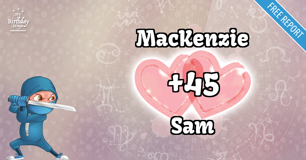 MacKenzie and Sam Love Match Score