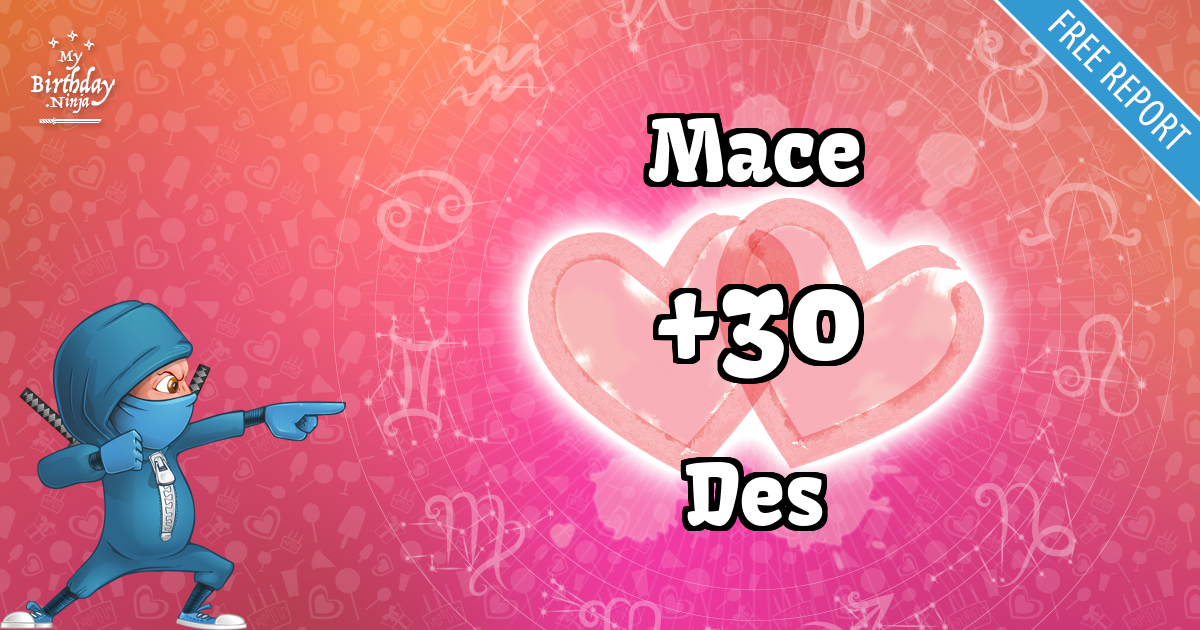 Mace and Des Love Match Score